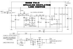 image mini BOSS Speaker Simulator  TM-3